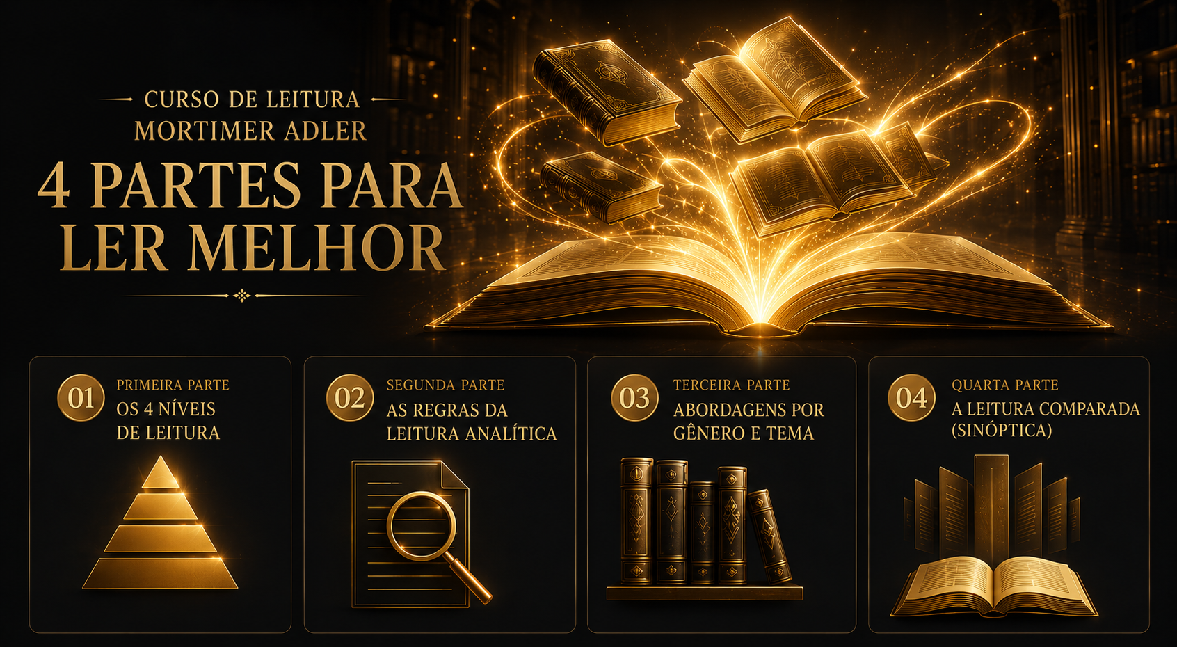 curso de leitura 4 partes mortimer adler como ler livros 3